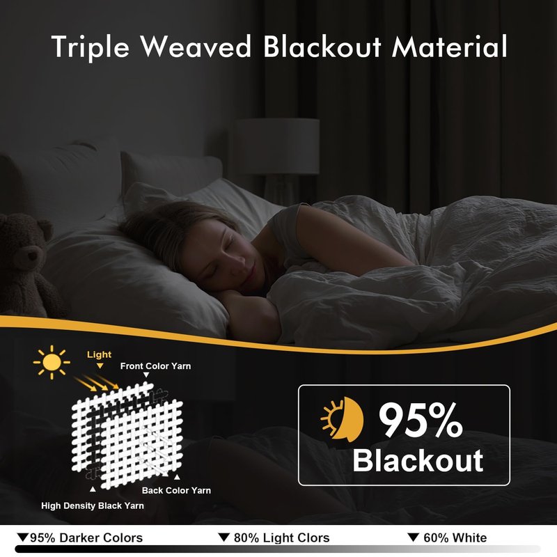 MIULEE Black Blackout Curtains for Bedroom Living Room 63 Inches Long 2 Panels, Thermal Insulated Room Darkening Drapes Solid Grommet Noise Reduction Light Blocking Window Treatments 50x63 Inch