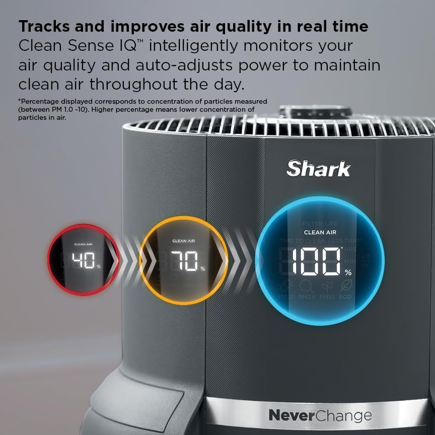 Shark Air Purifier - HEPA-Exceeding Filter for Large Rooms | Captures Dust, Odor, Smoke & Pet Dander