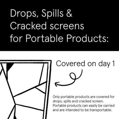 ASURION 3-Year Housewares Protection Plan | Comprehensive Coverage for $60 - $69.99