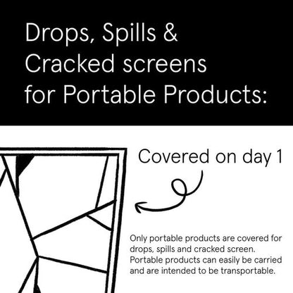 ASURION Kitchen Protection Plan - 3 Year Coverage for Appliances ($70 - $79.99)