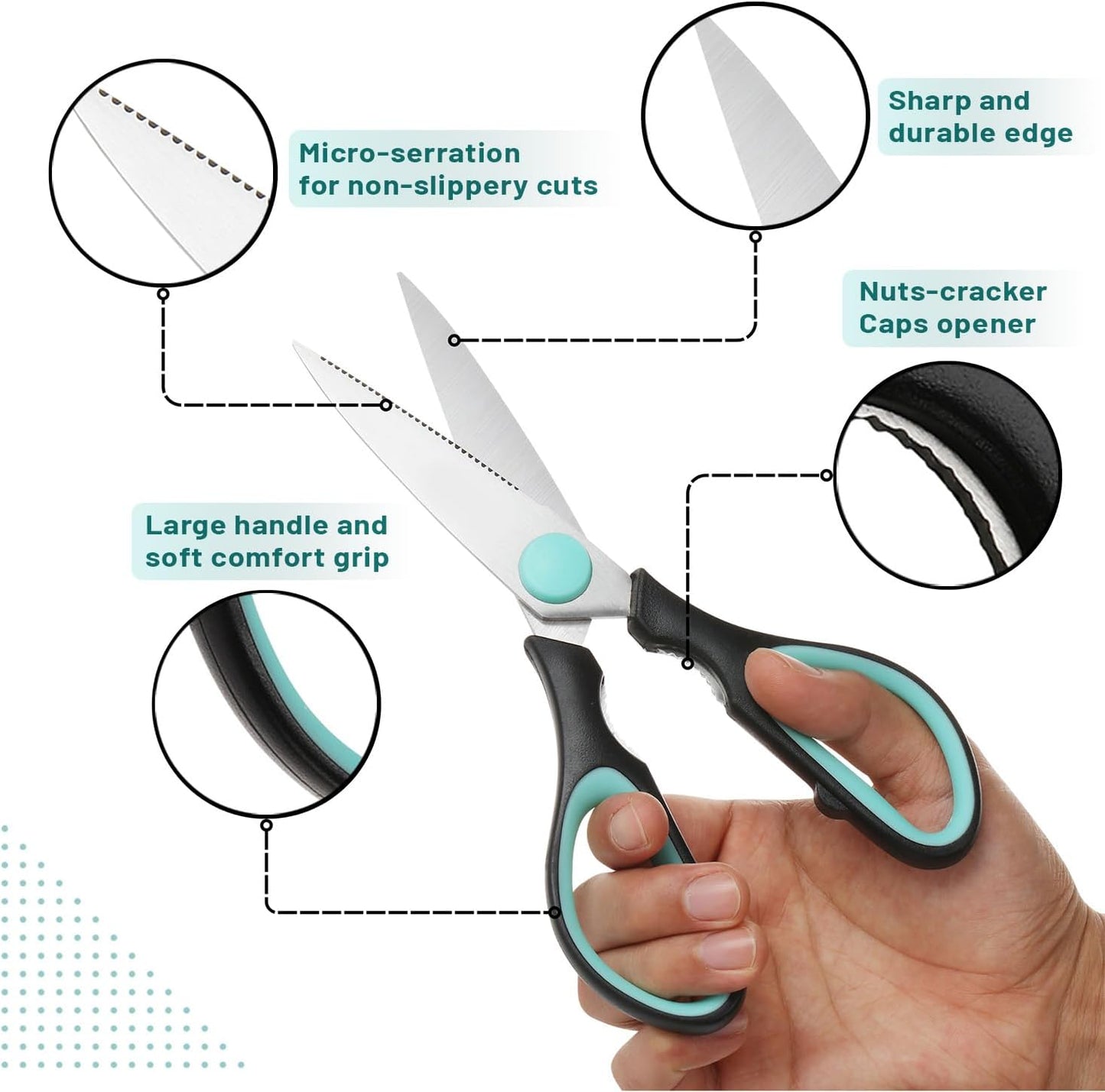 Mr. Pen Kitchen Shears - 8 Inch Dishwasher Safe Food Scissors for Meat & Utility Use