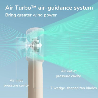 JISULIFE Handheld Portable Turbo Fan - 4000mAh USB Rechargeable Mini Fan with 16H Cooling Time | 5 Speeds - Brown