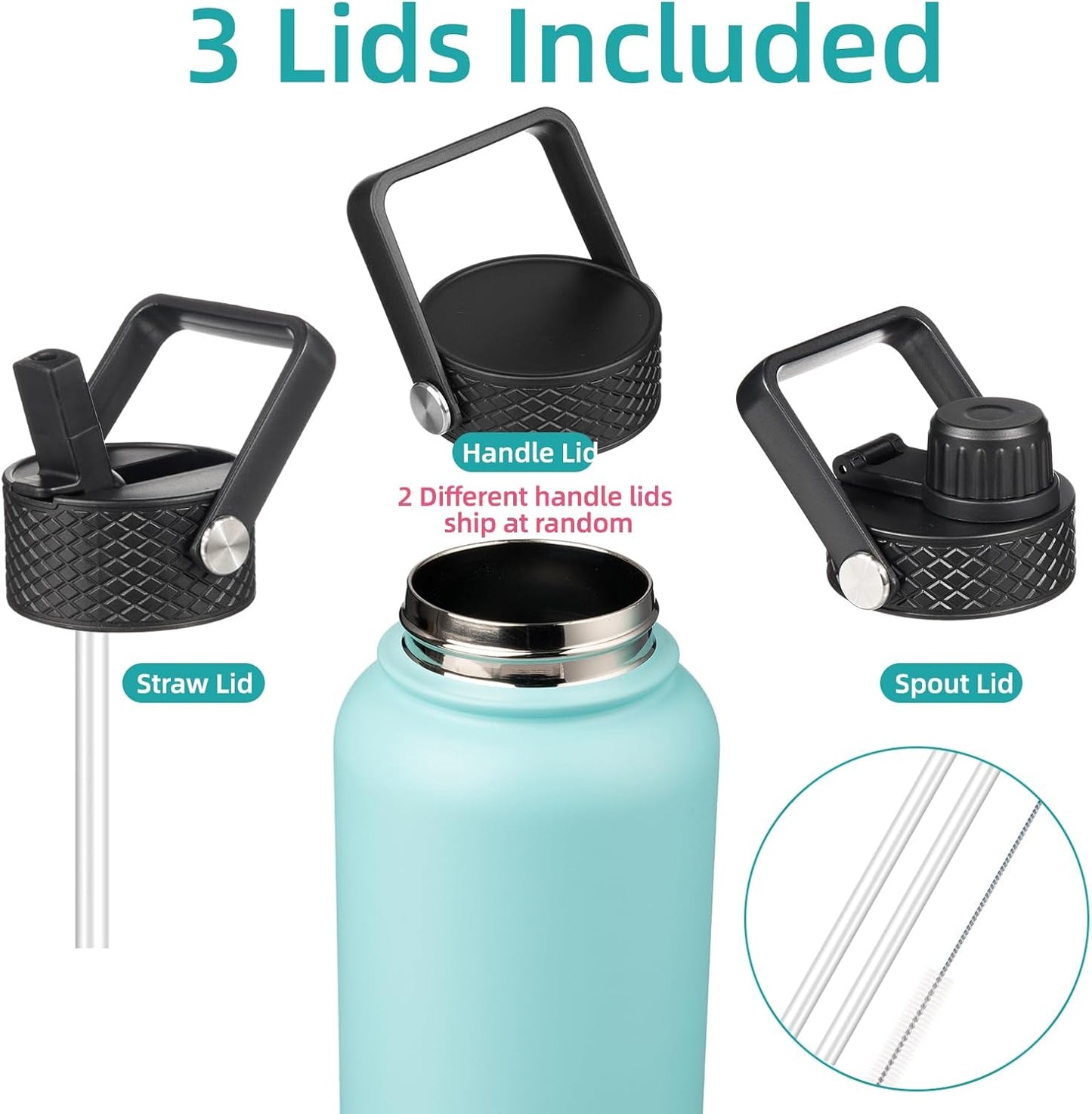 Skiennix 40oz Insulated Water Bottle - Stainless Steel Sport Bottle with 3 Lids | Turquoise