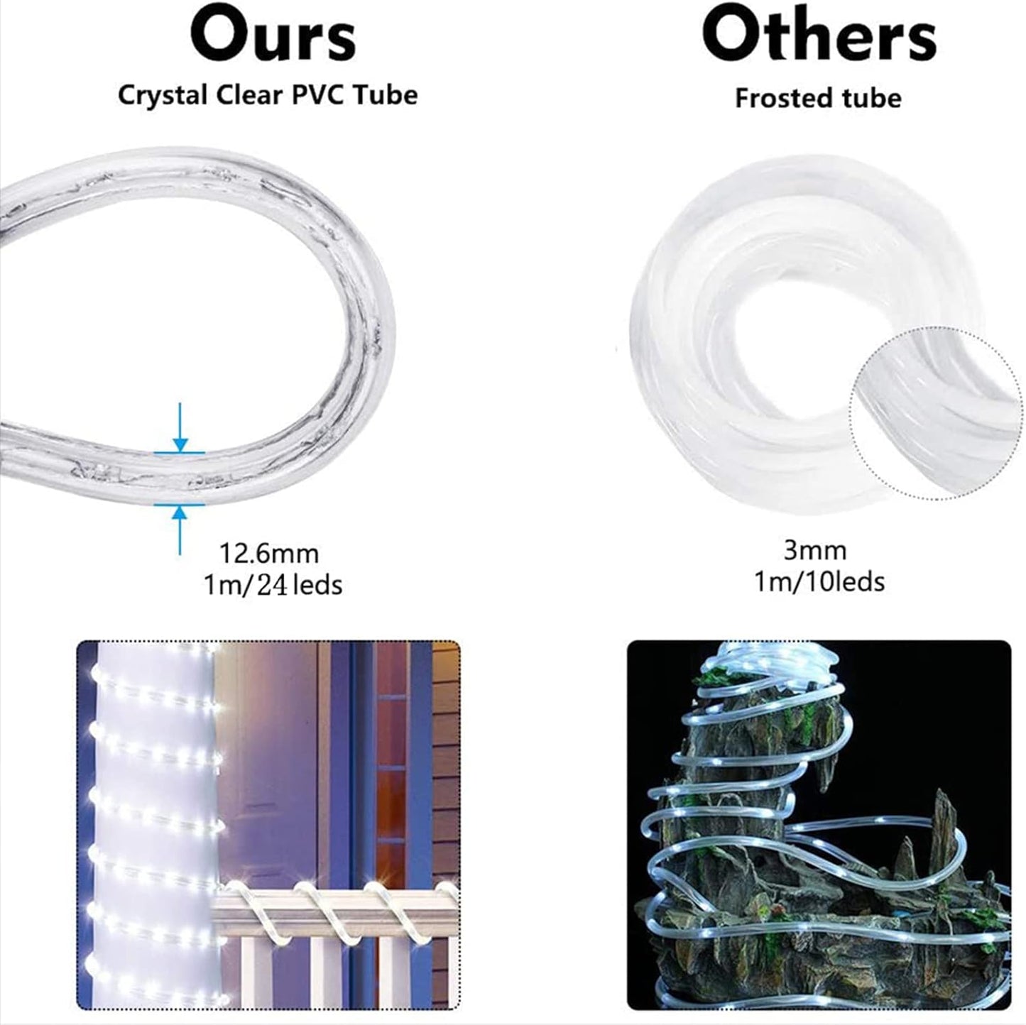 Skiennix 100ft LED Rope Lights - Waterproof & Flexible Tube Lighting with 8 Modes | Blue for Garden, Patio & Parties