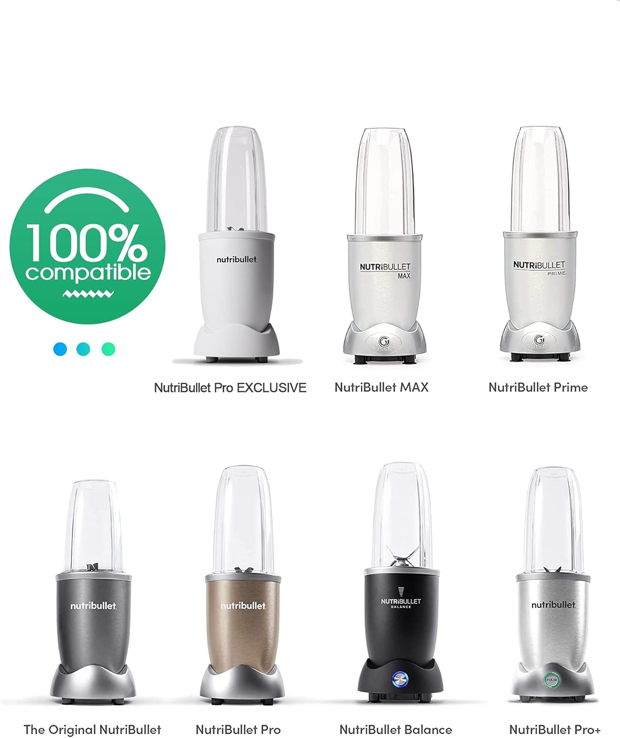 NutriBullet Blender Cups - 24oz To-Go Cups with Flip-Top Lids | Replacement Parts for 600W & 900W