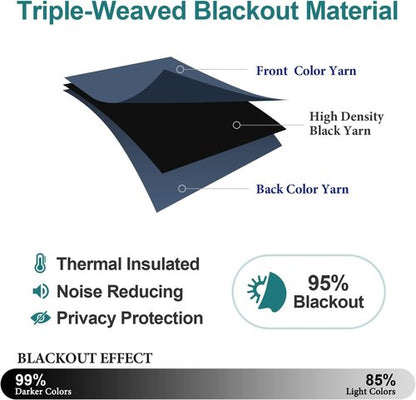 ChrisDowa Blackout Curtains - 108-Inch Long Grommet Thermal Insulated Panels | Stone Blue, 2-Pack for Living Room & Bedroom