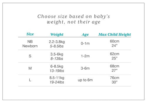 Love To Dream Swaddle UP - Baby Sleep Sack for Self-Soothing | 1.0 TOG, Newborn 5-8.5 lbs, Deep Olive