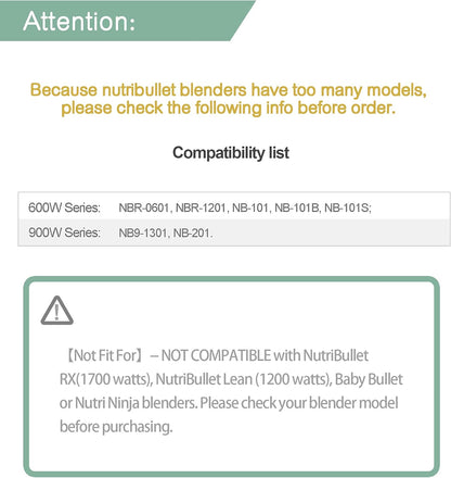 NutriBullet Blender Cups - 24oz To-Go Cups with Flip-Top Lids | Replacement Parts for 600W & 900W