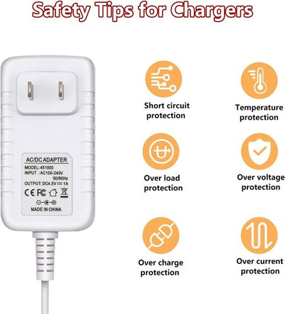 Lemax 4.5V Adaptor Set - 2-Piece Lighted Accessory for Christmas Micro Lighting Decor