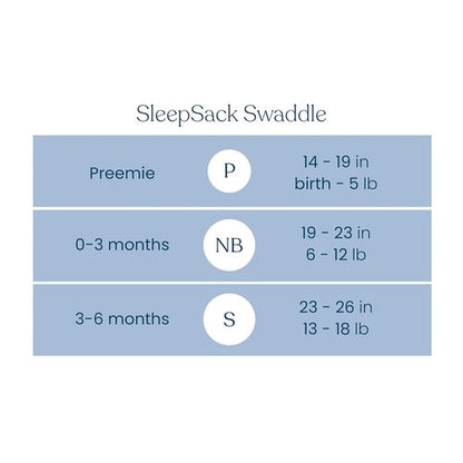 HALO Micro-Fleece Sleepsack - 3-Way Adjustable Swaddle Blanket for Newborns | Baby Blue, TOG 3.0, 0-3 Months