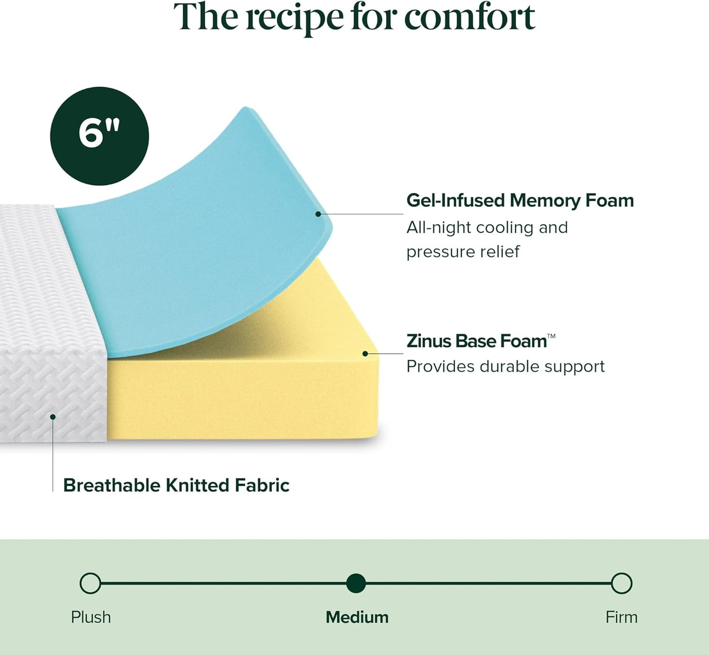 Zinus 6 Inch Full Memory Foam Mattress - Cooling, Fiberglass-Free, Medium Feel, Safe Materials
