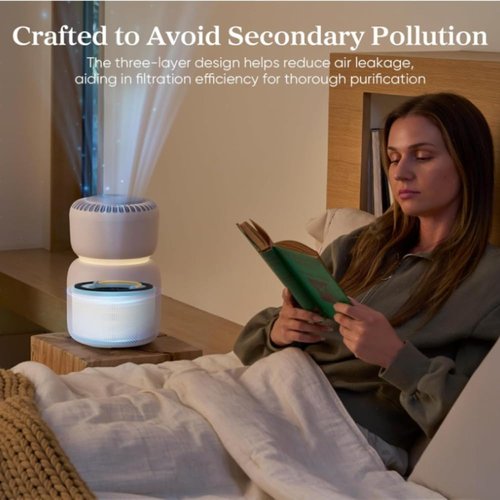 LEVOIT Sprout Air Purifier Filter - 3-Layer HEPA & Activated Carbon - 1 Pack, White
