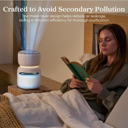 LEVOIT Sprout Air Purifier Filter - 3-Layer HEPA & Activated Carbon - 1 Pack, White