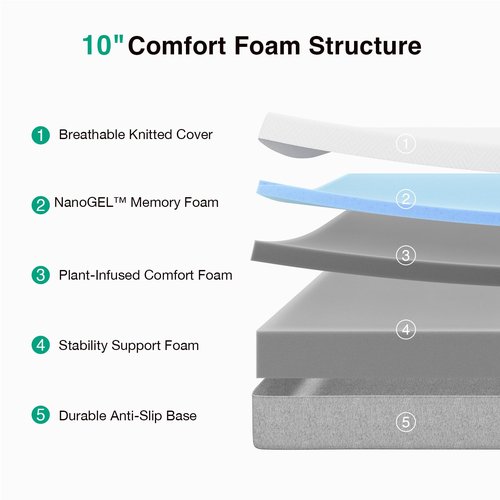 Novilla King Mattress, 10 Inch Gel Memory Foam King Size Mattress for Cool Night & Pressure Relief, Medium Plush Bed, Bliss