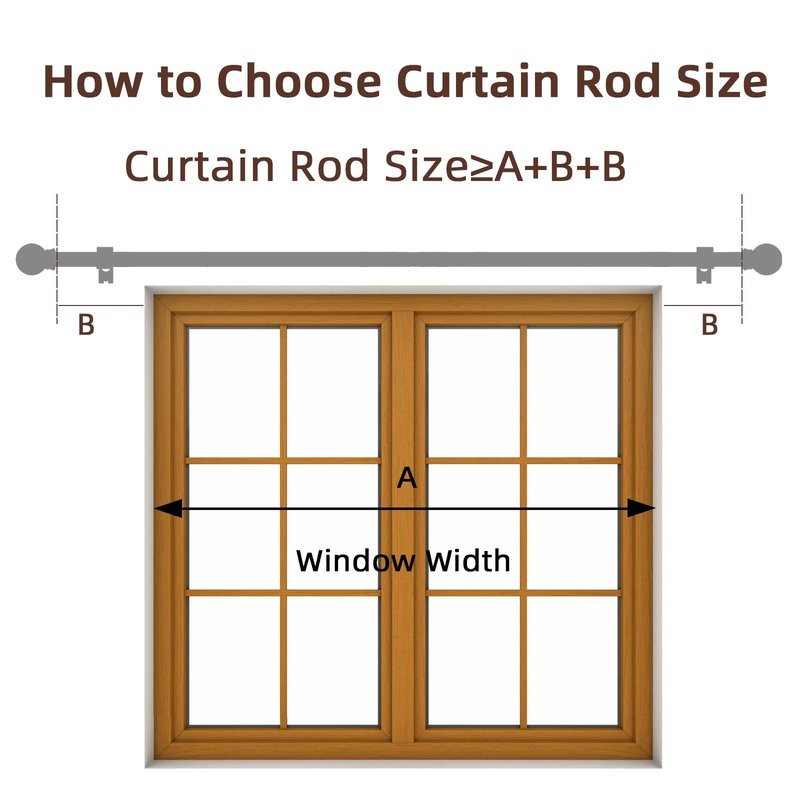 SMODBRODRE Curtain Rods for Window 32 and 48, White 5/8 inch Splicing Single Window Curtain Rod Set with Brackets