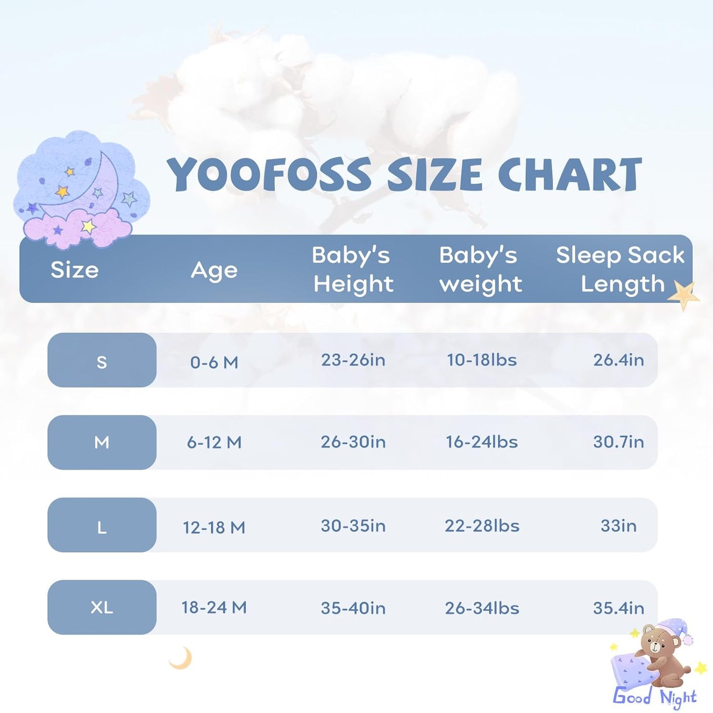 Yoofoss Baby Sleep Sack | 100% Organic Cotton Wearable Blanket for 18-24 Months | 3-Pack, Soft & Lightweight