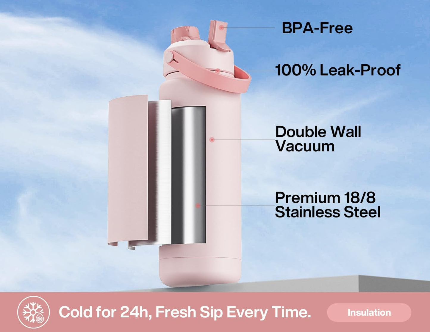 POWCAN 32 oz Insulated Water Bottle - 2-in-1 Straw & Spout Lid, Leak-Proof, BPA-Free, Double Wall Stainless Steel - Bow Crush