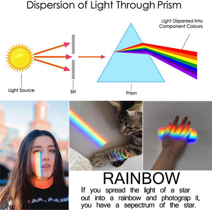 Optical Crystal Photography Prism Set - 4 Pack with 50mm Crystal Ball, Cube & Triangular Prism