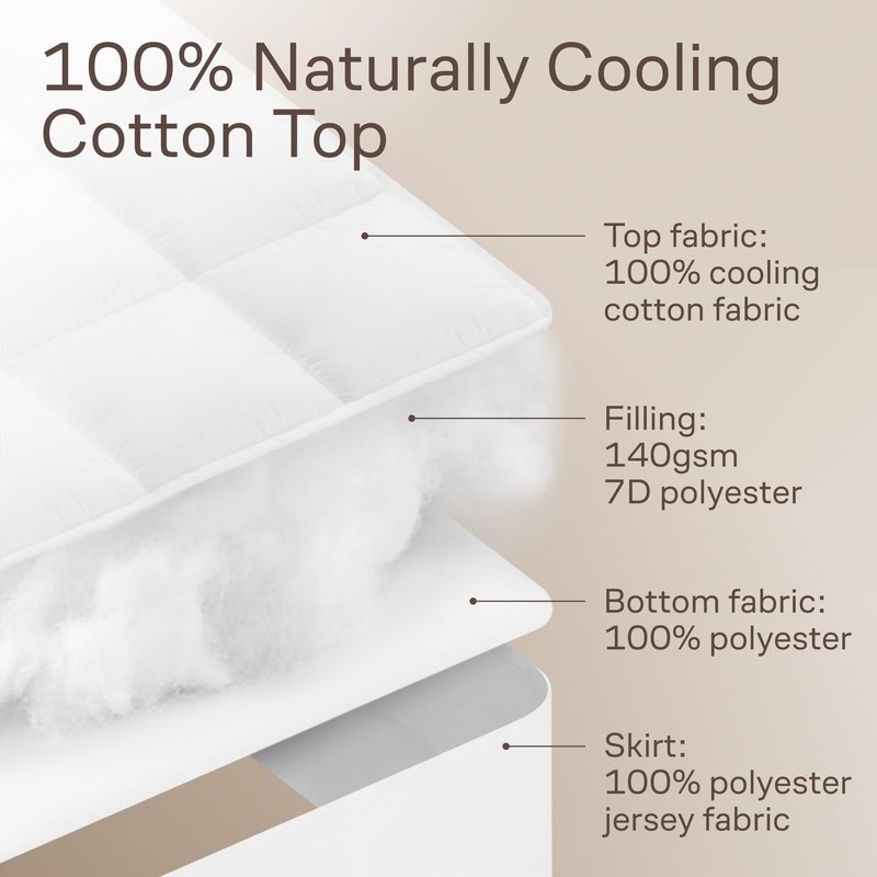 Niagara Cotton Mattress Pad Queen 60x80 - Non Noisy Cooling Breathable Ultra Plush Absorbent Protector Extra Deep Fits 20 Inches Deep Mattress