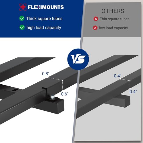 FLEXIMOUNTS 2x4ft Heavy Duty Garage Wall Shelving - 400lbs Capacity | 2-Pack with 8 Hooks for Tools & Supplies