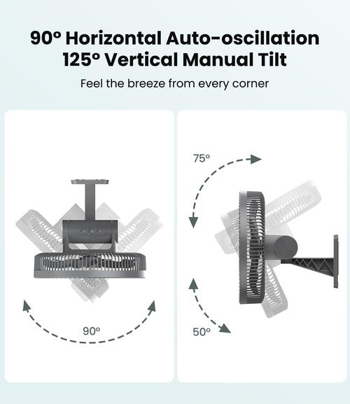 LEMOISTAR 12" Wall Mounted Fan - Remote Control, 90° Oscillation, 4 Speeds, Quiet Operation | Grey