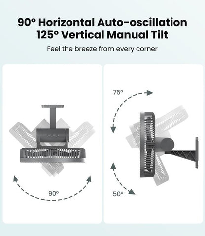 LEMOISTAR 12" Wall Mounted Fan - Remote Control, 90° Oscillation, 4 Speeds, Quiet Operation | Grey