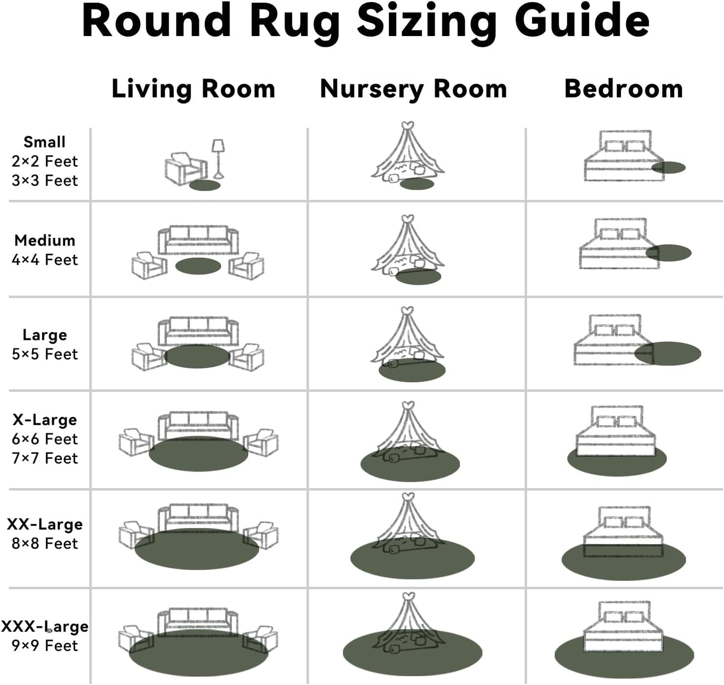 OLANLY Olive Green Round Rug - Soft, Fluffy Shag Area Rug | 6 ft Machine Washable Carpet for Bedroom & Living Room