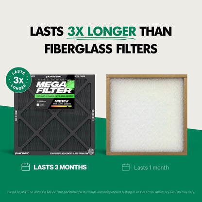 PuroAir MegaFilter - MERV 13 Activated Carbon Air Filter | Heavy-Duty 3-Layer Defense 16x25x1