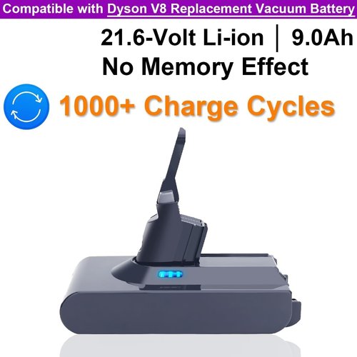 Dyson V8 Replacement Battery - 9000mAh High Capacity Lithium Pack | 80 Min Runtime, Fits V8 Plus/Animal/Absolute/Motorhead, SV10, SV25 & More