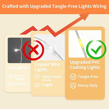 Fairy Curtain Lights - 200 LED Tangle-Free String Lights with Remote | USB Plug for Bedroom, Wedding & Home Décor - 6.6 x 6.6 Ft, Warm White