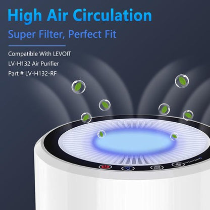 LEVOIT LV-H132 Replacement Filter - 3-in-1 Air Purifier Filter Set | 2 Pack for Optimal Performance