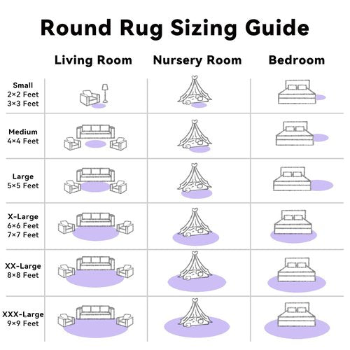 OLANLY Light Purple Round Rugs for Bedroom - Machine Washable, 3 ft Circle Area Rugs for Living Room, Soft and Fluffy Shaggy Carpet for Teen Girls and Boys, Nursery Rooms, Dorms, Home Decor Aesthetic