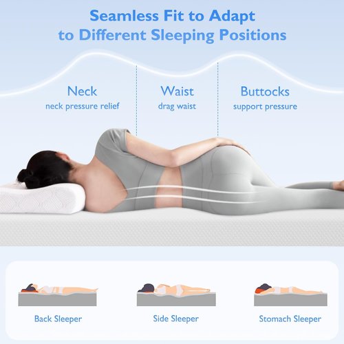 FDW 5 Inch Twin XL Mattress - Medium Firm Gel Memory Foam | White Bed in a Box | CertiPUR-US Certified, Pressure Relief & Cooling Ventilation