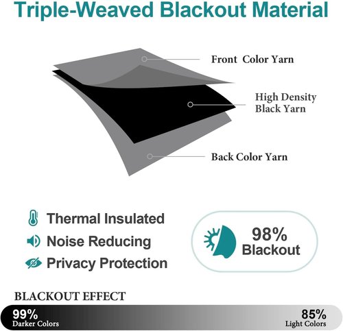 ChrisDowa Blackout Curtains - Thermal Insulated Grommet Room Darkening Panels | 120 Inch, Grey (Set of 2)