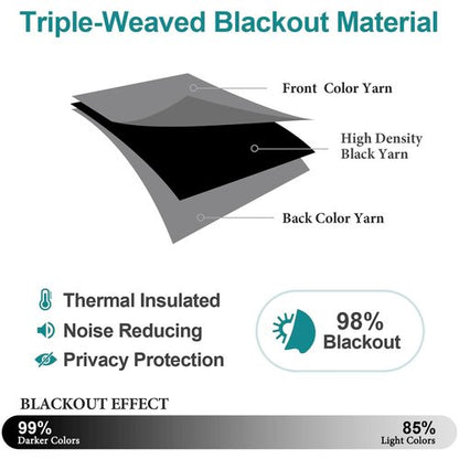 ChrisDowa Blackout Curtains 80 inches Long for Bedroom - 2 Panels Set Grommet Thermal Insulated Room Darkening Curtains for Living Room (Grey, 52 x 80 Inch)