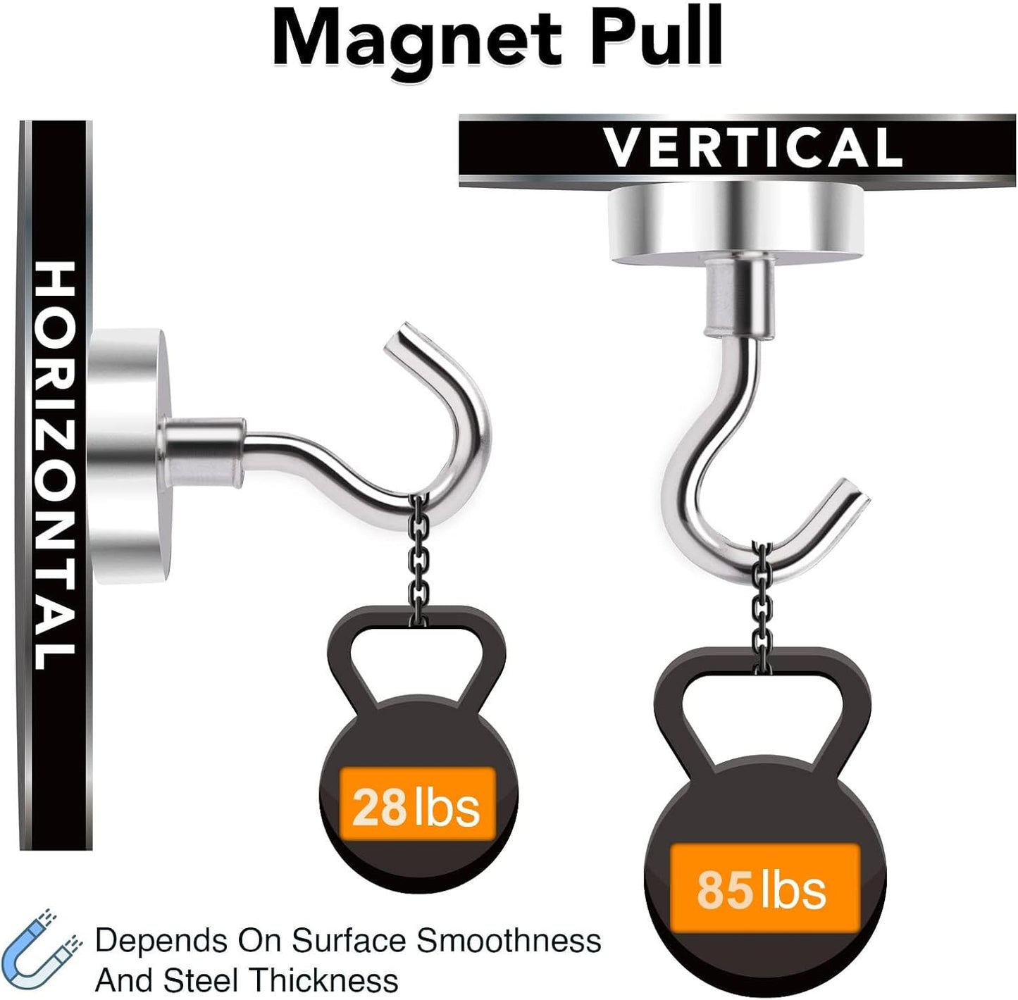 MIKEDE Heavy-Duty Black Magnetic Hooks - 85Lbs Strength for Cruise Cabins & Kitchen | Pack of 10