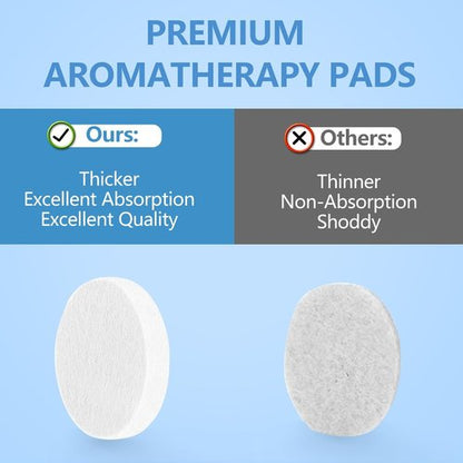 KEEPOW Aroma Pad Refills - 30 Pack Compatible with LEVOIT Core Mini & LV-H128 Air Purifiers