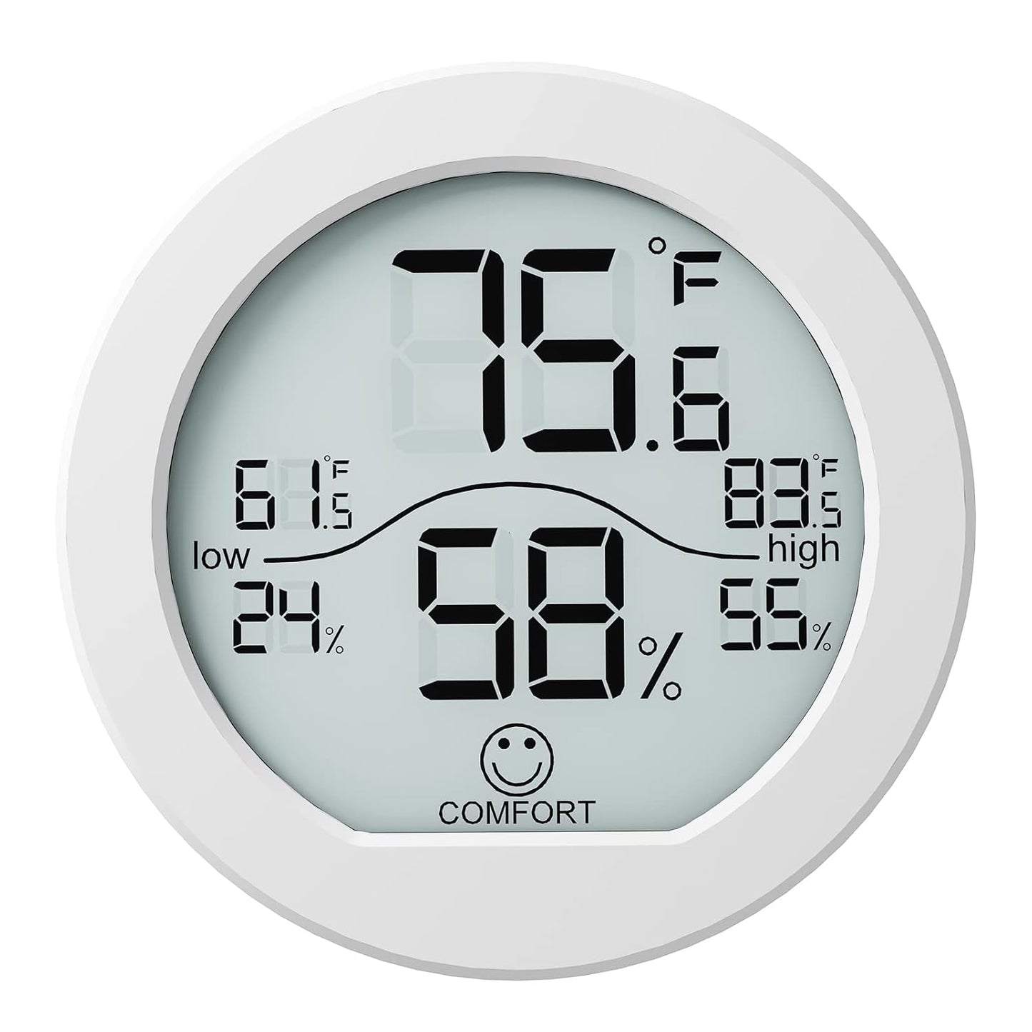 SECRUI Digital Hygrometer Thermometer - Accurate Indoor Humidity & Temperature Meter | LCD Display, White