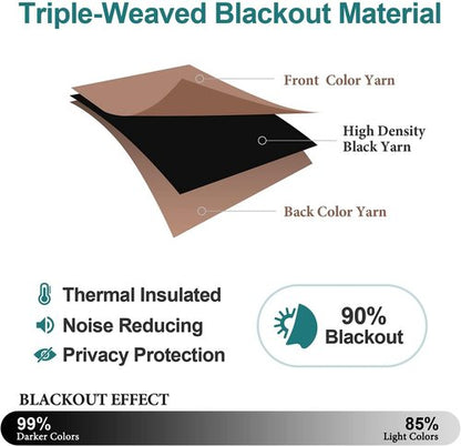 ChrisDowa Blackout Curtains - Thermal Insulated Room Darkening Panels, 80 Inches Long, Cappuccino (Set of 2)