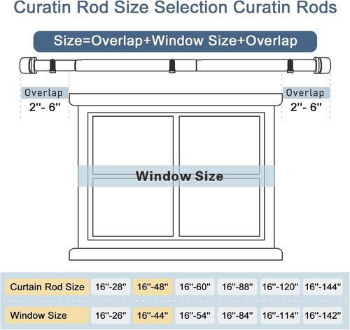 Byondeth Adjustable Curtain Rods - Heavy Duty 1 Inch Diameter for Windows 28 to 144 Inches | Black Finish