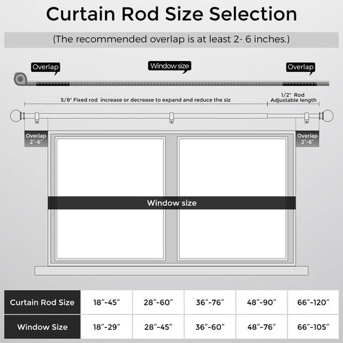 JRZOO Curtain Rod for Windows 18-45 Inch, Black 5/8 Inch Small Window Treatment Rods, Short Adjustable Splicing Drapery pole, Matte Black