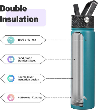 Skiennix Insulated Water Bottle - 24oz Stainless Steel Sport Bottle with 3 Lids | Light Blue