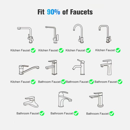 4 Modes Multifunctional Kitchen & Bathroom Water Filter for Sink Faucet with 2pcs Replacement Filters - 99.9% Chlorine Removal - Skin Hydration in 2 Weeks-Compatible with Most of Faucet