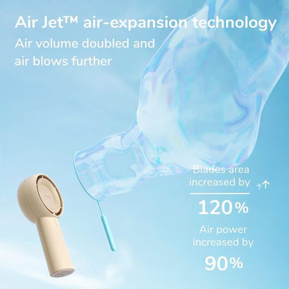 JISULIFE Handheld Portable Turbo Fan - 4000mAh USB Rechargeable Mini Fan with 16H Cooling Time | 5 Speeds - Brown