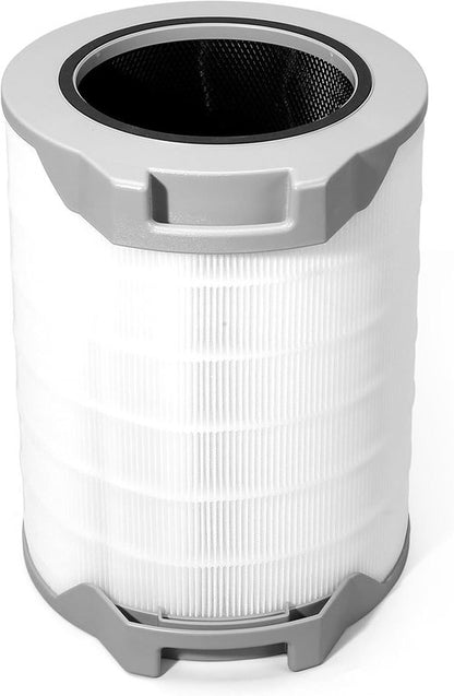 **LEVOIT LV-H134 Replacement Filter - 3-in-1 True High-Efficiency Activated Carbon Filter | 1 Pack**