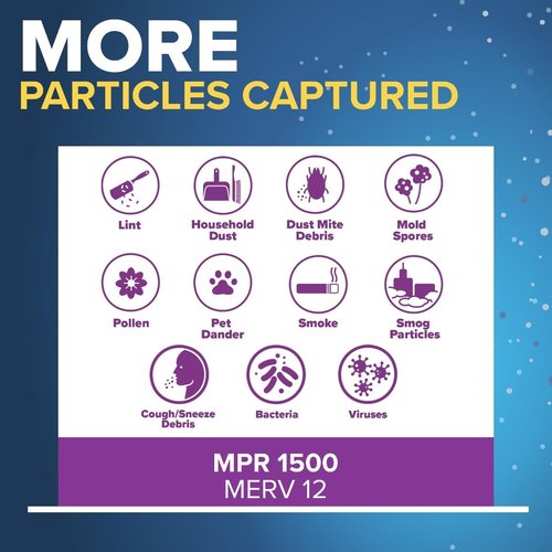 Filtrete 12x12x1 MERV 12 AC Furnace Air Filter - Certified Asthma & Allergy Friendly | 4-Pack