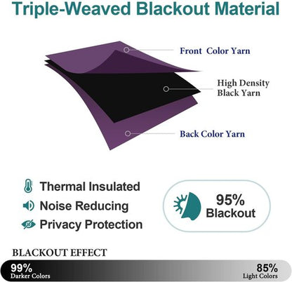 ChrisDowa Blackout Curtains - Thermal Insulated Room Darkening Panels Set (Royal Purple, 52W x 72L)
