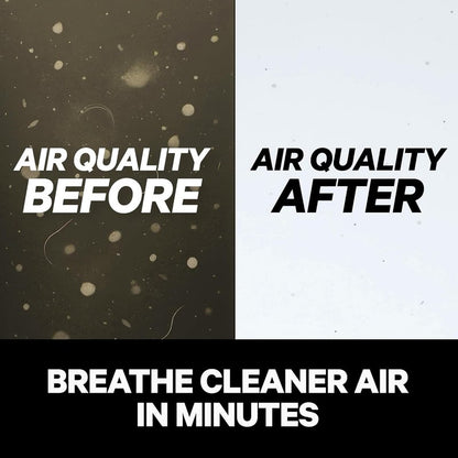 PuroAir 130 HEPA Air Purifiers for Home Pets - Covers Up To 600 Sq Ft - Filters Up To 99.9% of Pollutants, Smoke, Pollen, Dust - Quiet HEPA Air Filter - Air Purifiers for Bedroom