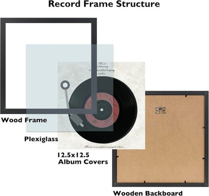 JCJMY Vinyl Record Frame - Sturdy Black Album Display for 12.5x12.5 Covers | 1 Pack
