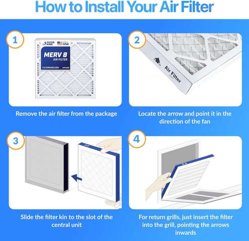 Filter King 12x12x1 Air Filter - MERV 8 Dust & Allergy Control | 4-Pack Pleated Electrostatic Filters